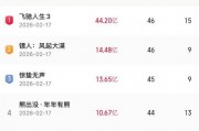国产片网址,探索中国电影新天地